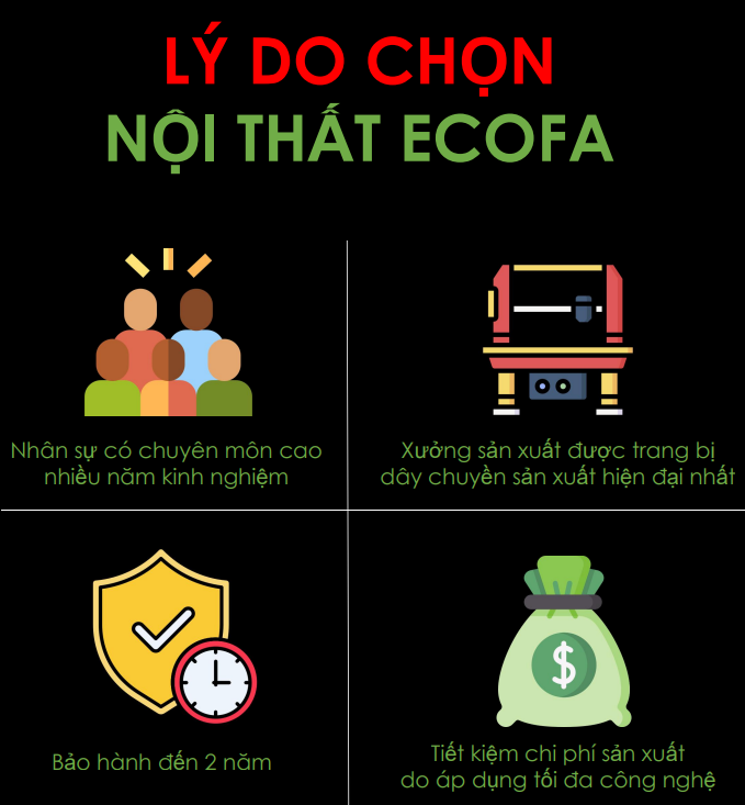 lý do chọn ecofa